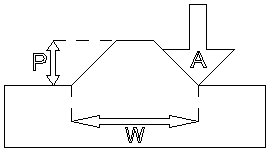 Truncated Prism